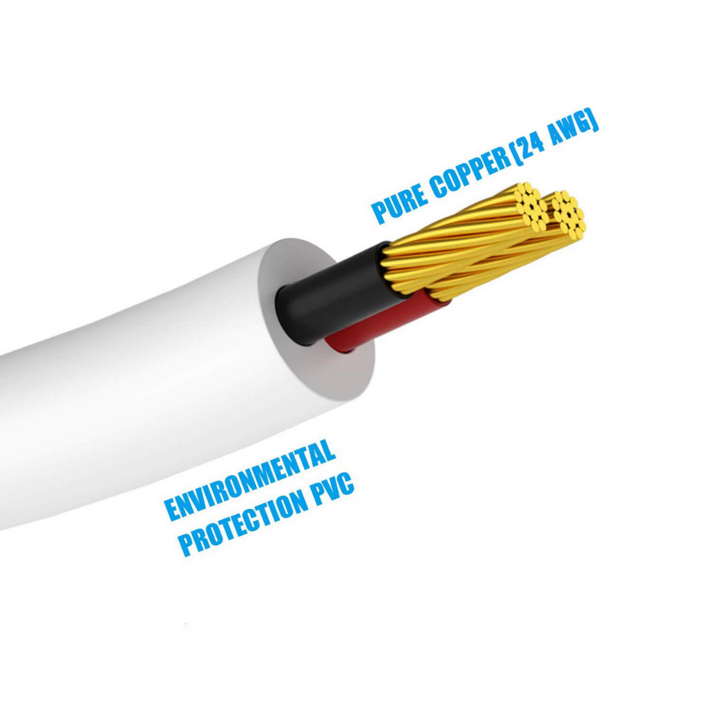 DC Charging Cable for Massager | 2.5 mm Fast Charging Replacement Charger Cord